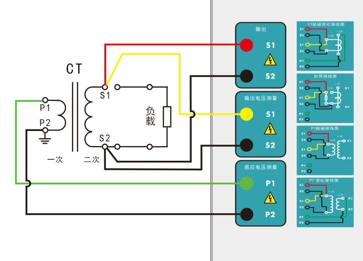 電阻、勵磁或變比試驗接線圖