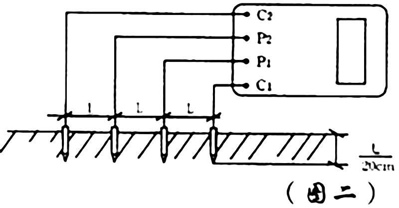 數(shù)字接式地電阻測(cè)試儀接線圖