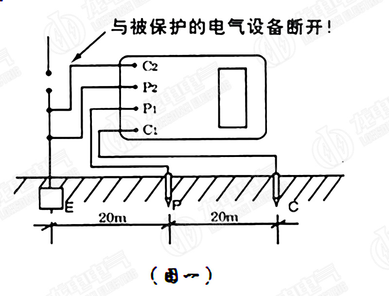 數(shù)字接式地電阻測(cè)試儀接線圖