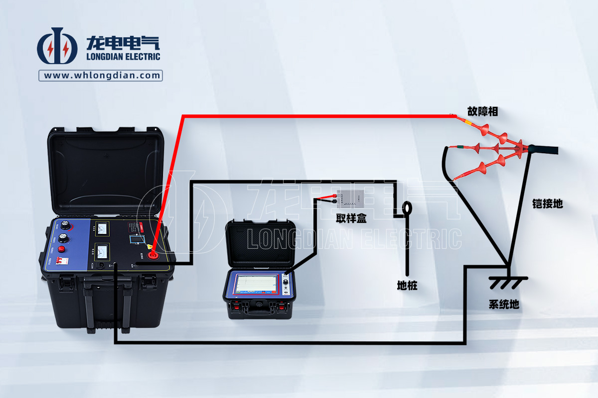 沖擊閃絡(luò)法接線示意圖